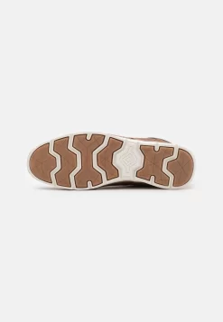 Pier One Zapatillas Altas - Brown -Pier One b5e1dfcfcdf041ac90a1f16bb1cfc7ad scaled